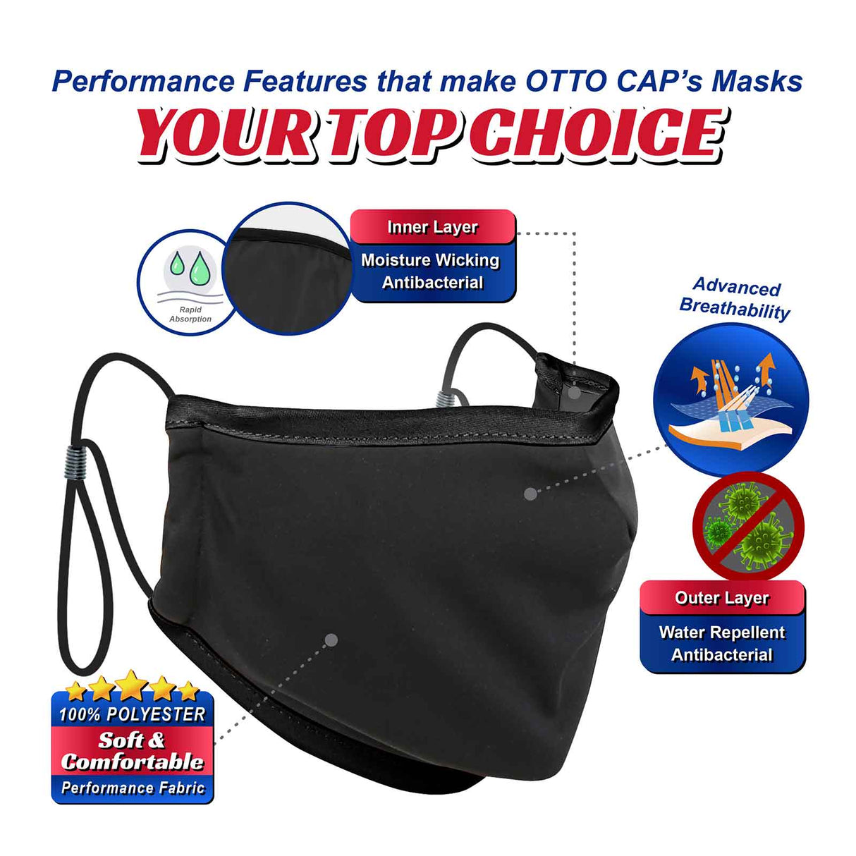 OTTO CAP® Contoured Binding Edge Face Mask w/ Adjustable Straps & Nose Strip OTTO 174-1309