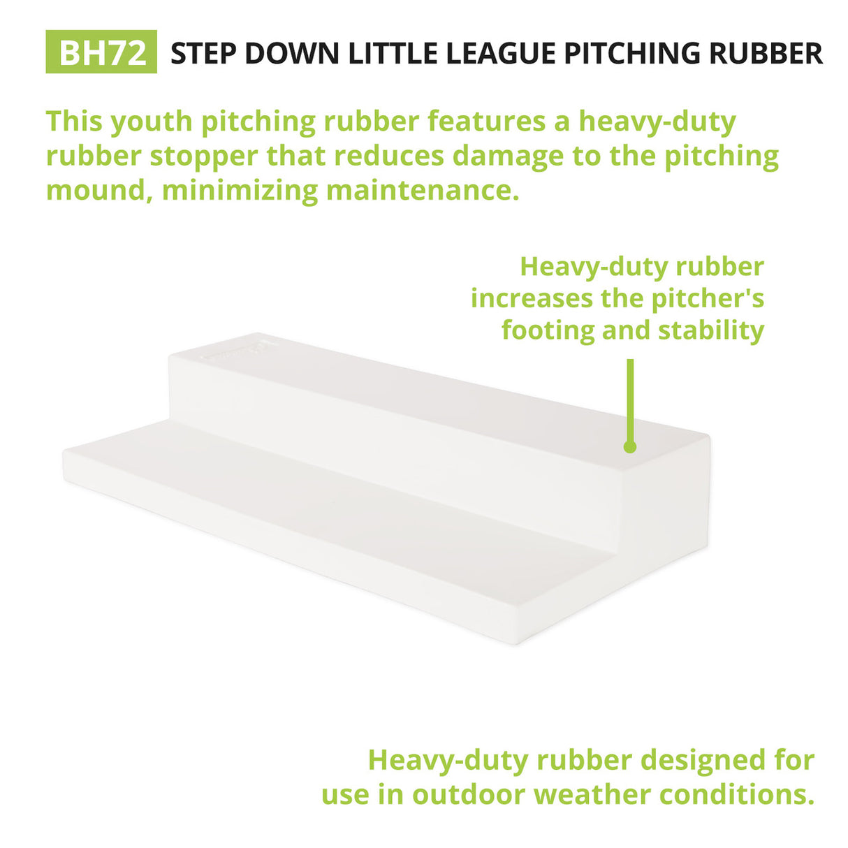 Champion Sports PRO STEP DOWN PITCHING RUBBER OFFICIAL