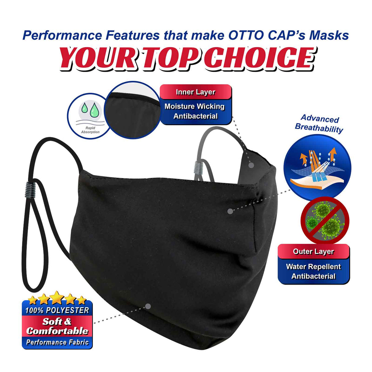 OTTO CAP® Contoured Face Mask w/ Adjustable Straps & Nose Strip OTTO 174-1310