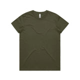 Joe's USA Women's Basic T-Shirt