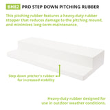 Champion Sports PRO STEP DOWN PITCHING RUBBER OFFICIAL