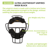 ULTRA LIGHTWEIGHT UMPIRE FACE MASK WITH EVERCLEAN BLACK