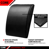 JFIT CORE AB PAD