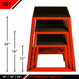 JFIT PLYO (PLYOMETRIC) BOX 12"