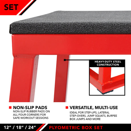 JFIT PLYO (PLYOMETRIC) BOX 12"