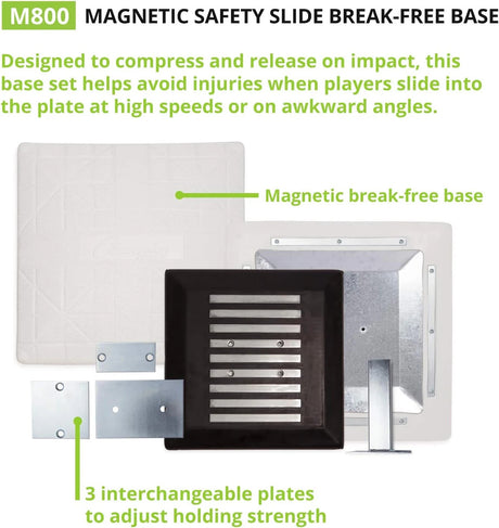 Champion Sports MAGNETIC BREAK-FREE BASE