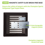 Champion Sports MAGNETIC BREAK-FREE BASE
