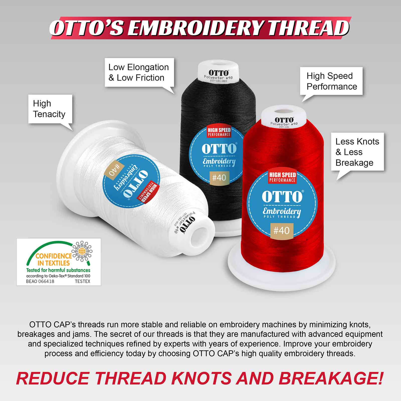 OTTO Embroidery Poly Thread #40 5,500 yd. King Cone OTTO 157-101-99141 - Thread 99141 Otto Cap