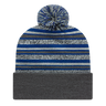 Cap America USA-Made Beanie RKL12 Striped Knit Cap with Cuff