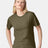 American Apparel Unisex CVC Tee - American Apparel 2001CVC Heather Olive S