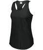 Augusta Sportswear Girls Lux Tri - Blend Tank 3079 BLACK HEATHER S
