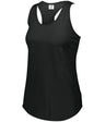 Augusta Sportswear Girls Lux Tri - Blend Tank 3079 BLACK HEATHER S