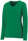 Augusta Sportswear Ladies NexGen Wicking Long Sleeve Tee 1788 KELLY S