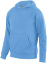 Augusta Sportswear Youth 60/40 Fleece Hoodie 5415 COLUMBIA BLUE S