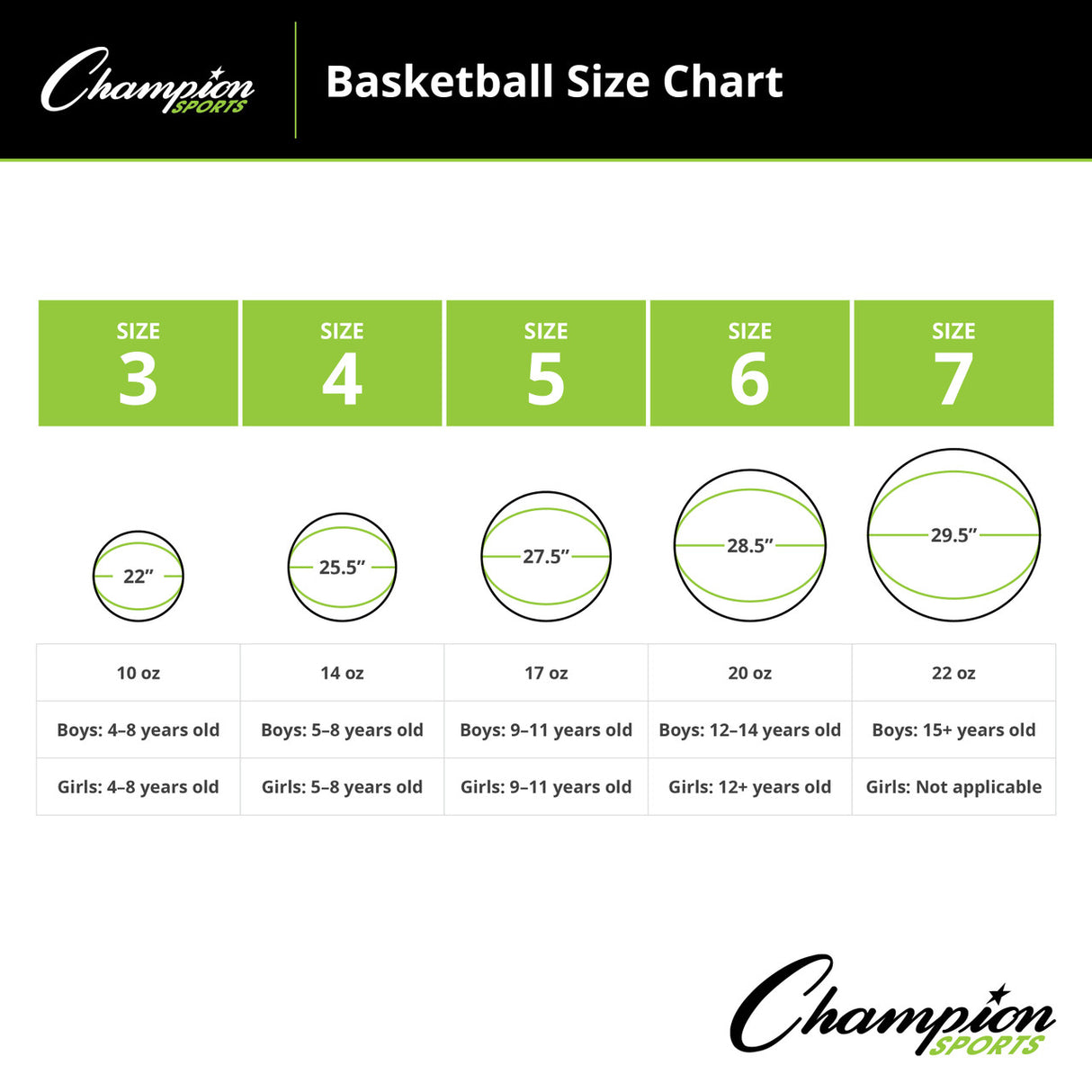 SIZE 5 RUBBER BASKETBALL RED