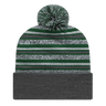 Cap America Striped Knit Cap with Cuff RKL12 True Navy Standard
