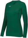 HighFive Ladies TruHit Long Sleeve Jersey 342212 FOREST S