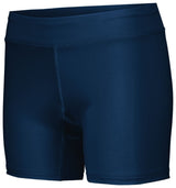 Holloway Ladies PR Max Compression Shorts 221338 SCARLET S