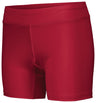 Holloway Ladies PR Max Compression Shorts 221338 SCARLET S