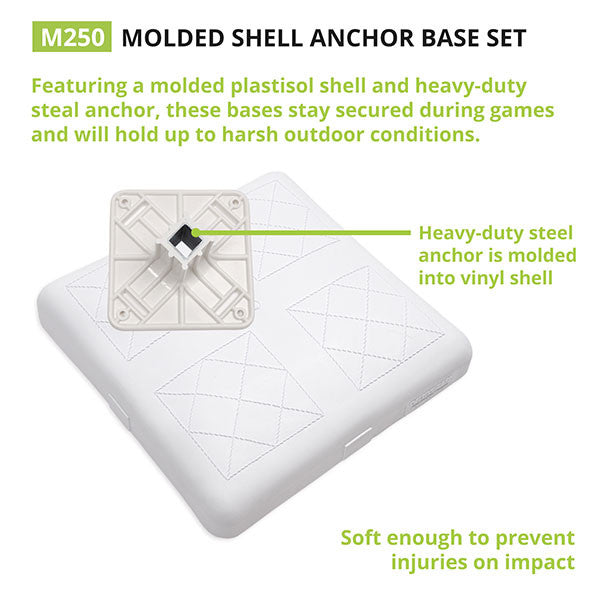 Champion Sports ANCHORED BASE SET WITH MOLDED SHELL