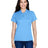 Team 365 Women's Command Snag Protection Polo - Team 365 TT21W Sport Light Blue XS