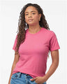 Tultex Unisex Combed CVC T-Shirt - Heather Charity Pink - Tultex 602CVC Heather Charity Pink XS Short Sleeve T-Shirts